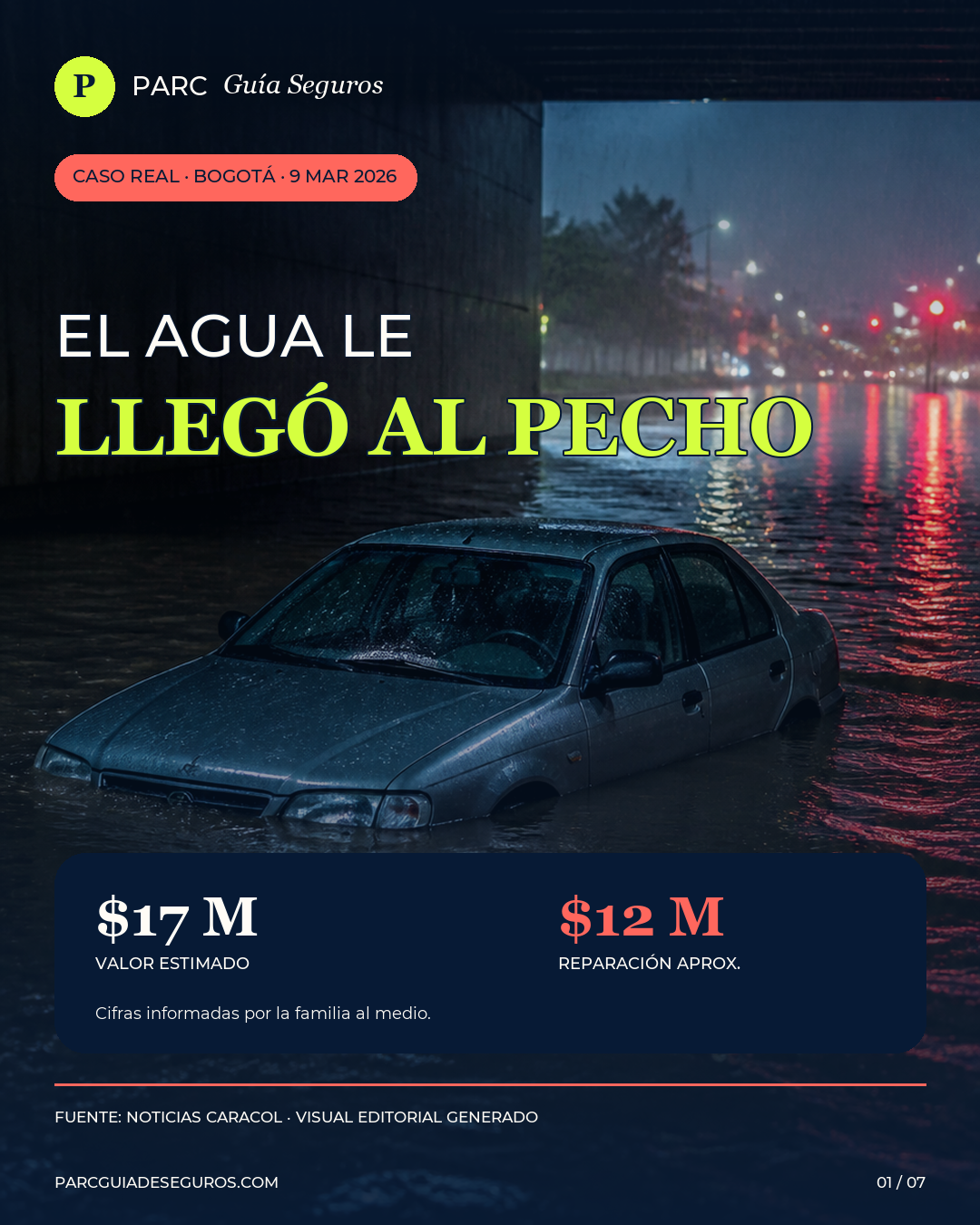 El agua le llegó al pecho: caso real de un carro inundado en Bogotá